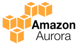 aurora world amazon