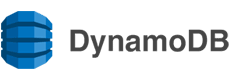 Amazon DynamoDB to Postgres